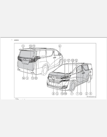 toyota vellfire 2015-2016 owners manual in english